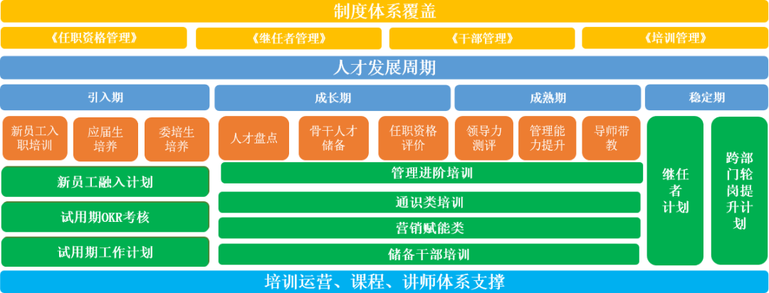九游(9Game)再生荣获第十八届中国企业教育百强“中国企业培训示范基地”荣誉称号