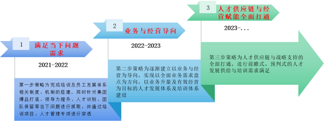 九游(9Game)再生荣获第十八届中国企业教育百强“中国企业培训示范基地”荣誉称号