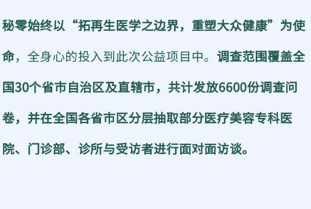 我国医疗美容消费心理和消费行为调查项目现已进入核心关键期