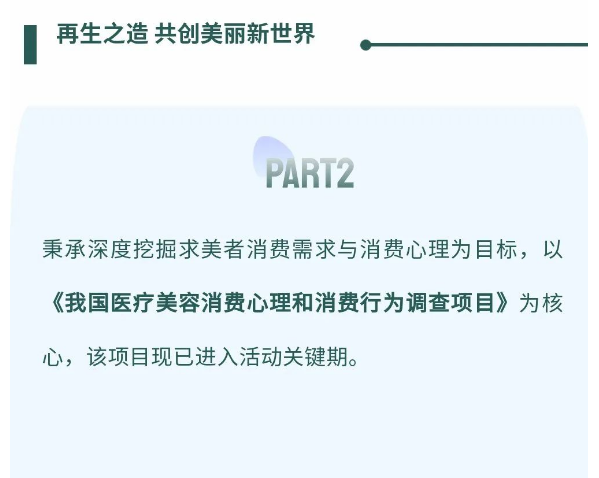 我国医疗美容消费心理和消费行为调查项目现已进入核心关键期