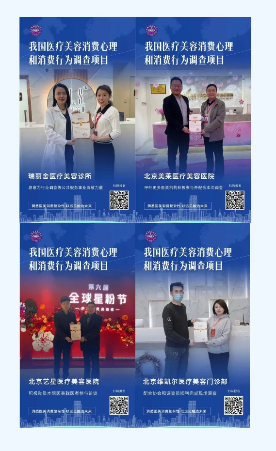 我国医疗美容消费心理和消费行为调查项目现已进入核心关键期