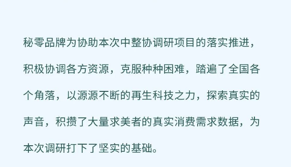 我国医疗美容消费心理和消费行为调查项目现已进入核心关键期